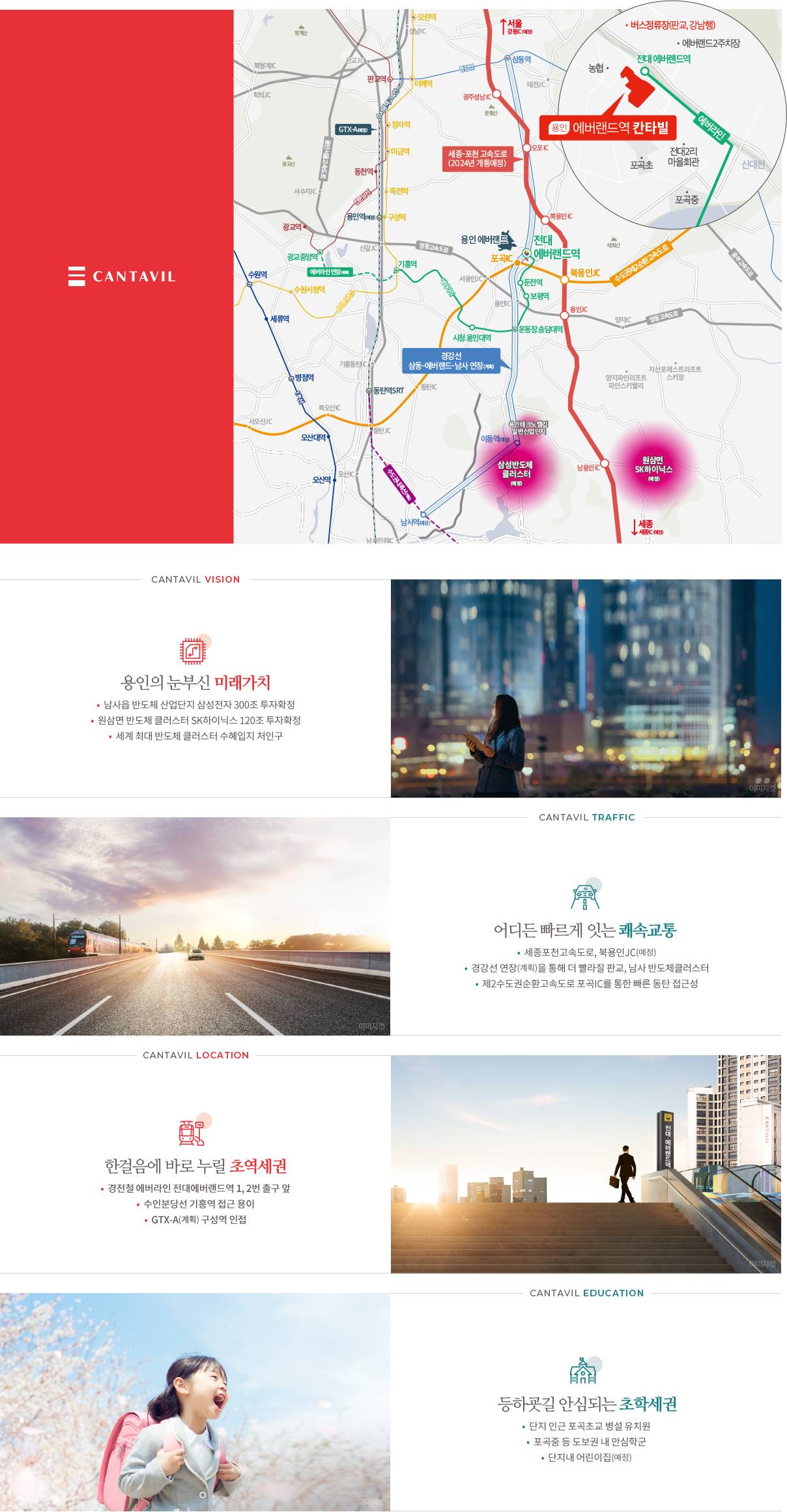 입지환경